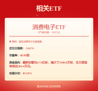 <strong>中国资产叙事反转！刘煜辉最新</strong>